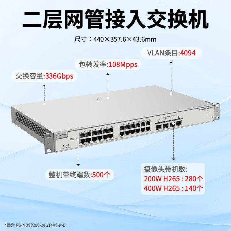 锐捷睿易POE交换机RG-NBS3200-24GT4XS-P-E 二层网管型 24口千兆电口+4口万兆SFP+光口 POE供电 官方旗舰店