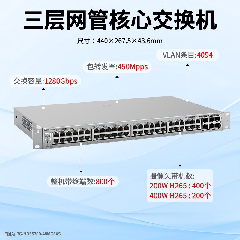 锐捷睿易2.5G万兆交换机RG-NBS5300-48MG6XS 三层核心网管型 48口2.5G千兆电口+6口万兆SFP光口 端口聚合