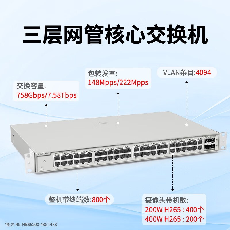 锐捷睿易交换机RG-NBS5200-48GT4XS 三层核心网管型 48口千兆电口+4口万兆SFP+光口 企业安防监控 官方旗舰店