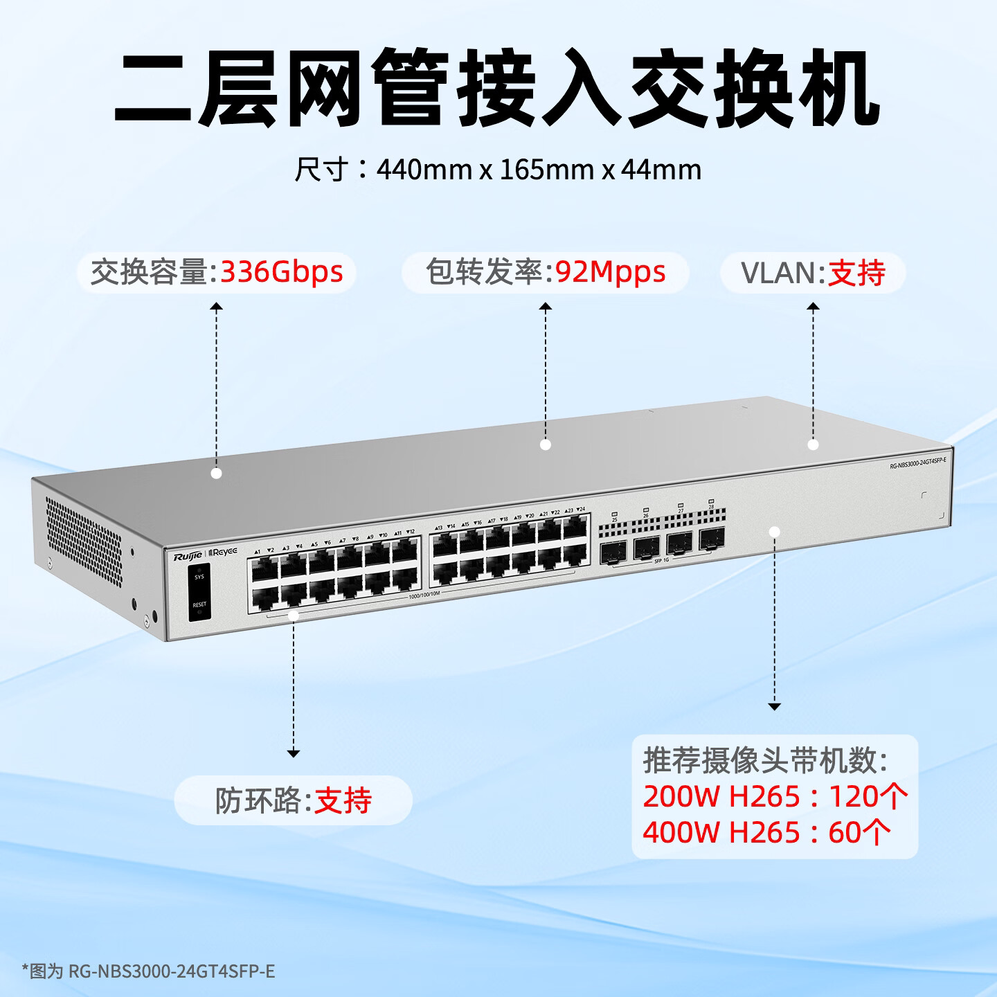 锐捷睿易交换机RG-NBS3000-24GT4SFP-E 网管型企业级安防监控 24口千兆电口+4口千兆SFP光口 官方旗舰店