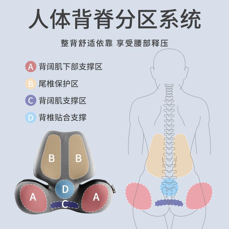 汽车按摩腰靠护腰背垫电动头枕记忆棉颈枕护腰垫车用头枕腰靠套装