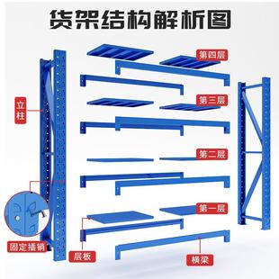 轻型仓储仓库架库市房加厚架重型储物快递超中OLV型置物架多层货