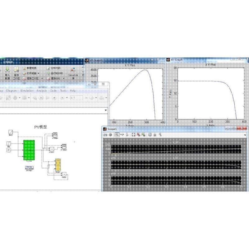 光伏并网逆变器MATLAB仿真/PV模型功率点跟踪(MPPT)孤岛检测