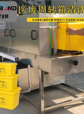 厂家应隧道式食品 塑料供筐清洗机价不锈钢36814水果筐清洗机 洗