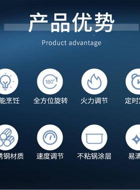 中商用炒菜机 多功SMK-GSGT电磁自型动饭机厨房智炒能能电磁炒粉