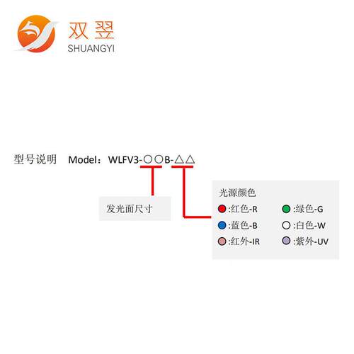 LFV3-100B双翌平WLFV3-10行同轴W光光源CCD视设觉定位系统非标自