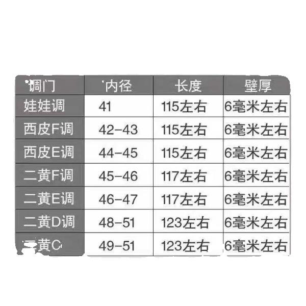 任师行制作闽侯铁里筒娃娃调西皮大二黄四平调京胡琴筒碳化筒
