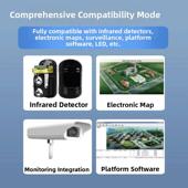 采购产品高压脉冲电子围栏系统 防盗网 报警器成套 外围围栏