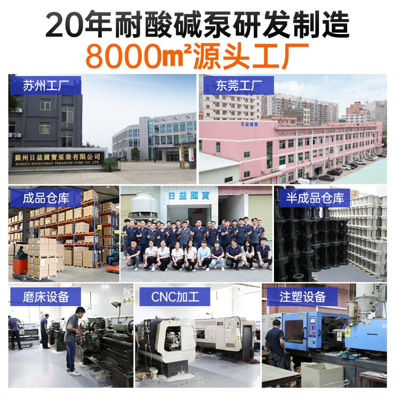 MPX耐酸碱磁力泵 耐腐蚀循环环保废气喷L淋塔化工磁力泵生产厂家