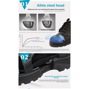 华信吉豹劳保安全鞋X310P防砸防刺穿男电工6KV绝缘鞋钢包头X315P
