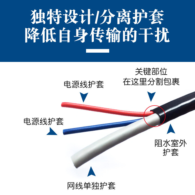 纯无氧铜4芯8芯网线带电源一体线室外复合监控线网络综合线300米
