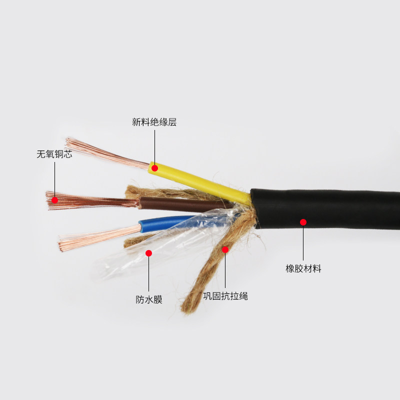 国标铜芯橡套线三项四线YC 3*1.5/2.5/4/6/+1/2*1/1.5/2.5/4平方