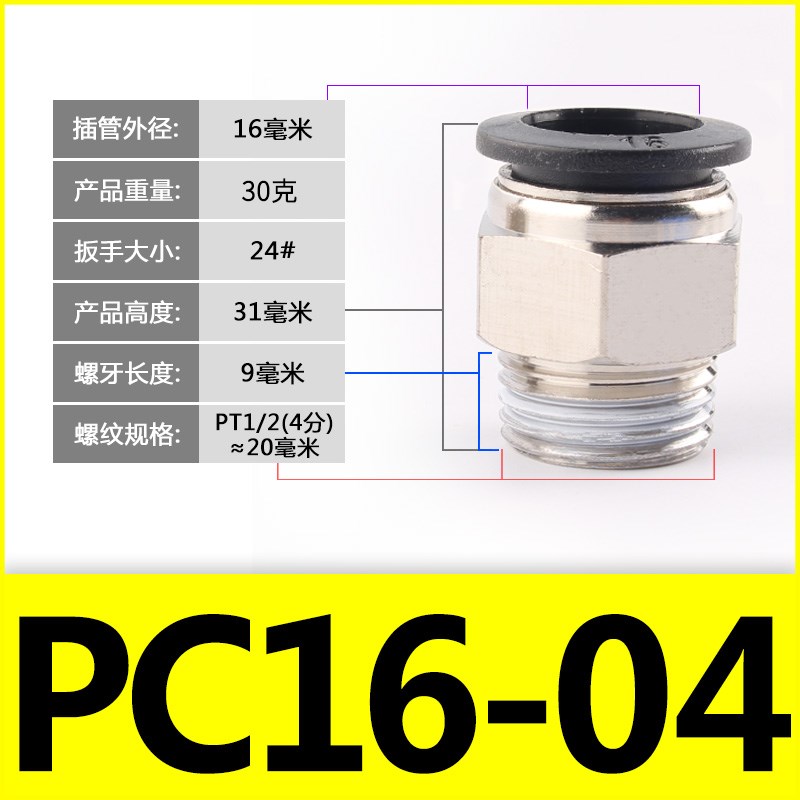 气管快速接头PC4/6/8/10-02/M5螺纹直通外丝气动快插Y气嘴配件大