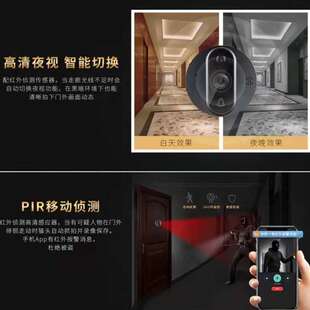 涂鸦智能清手机监控猫眼无线可视门铃WiFi电子对讲家用安全防护
