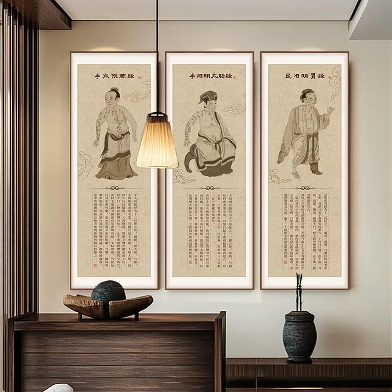 中医十四经络图装饰画中医养生推拿馆文化墙挂画中医诊室氛围壁画