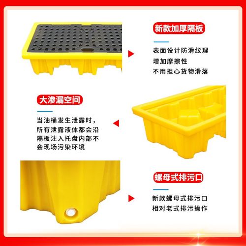 两桶防渗漏防泄漏托盘q油桶危化品塑料盛漏防漏平台防泄露二次容