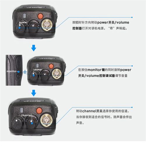 SMP-418迷你商务对讲机民用专业自驾游手台专业无W线通信音质清晰