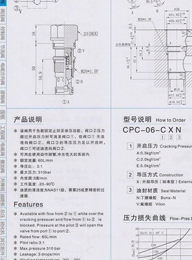 台湾崴盛WAISN插装阀液m控单向阀CPC-06-CXN CXV AXN AXV EXN EXV