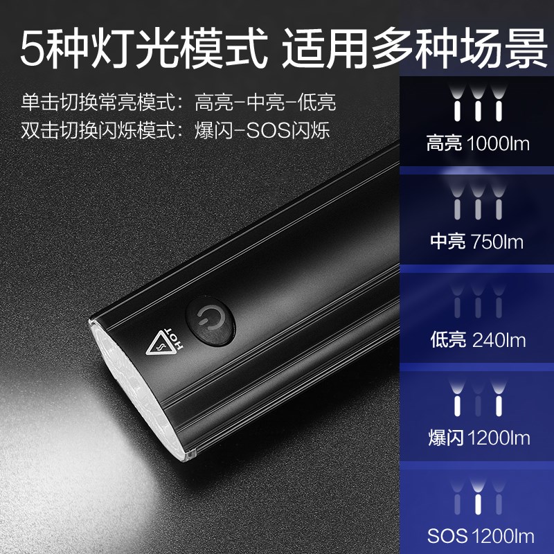 山地自行车前灯夜骑手电筒骑行配件大全儿童夜间公路前照车头专用