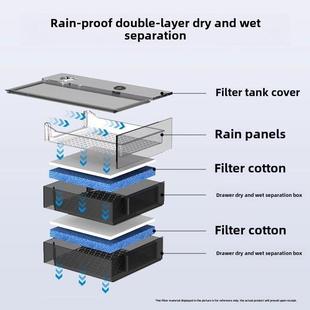 鱼缸底滤过滤系统整套过滤周转箱水循环内置过滤水箱箱专用水箱