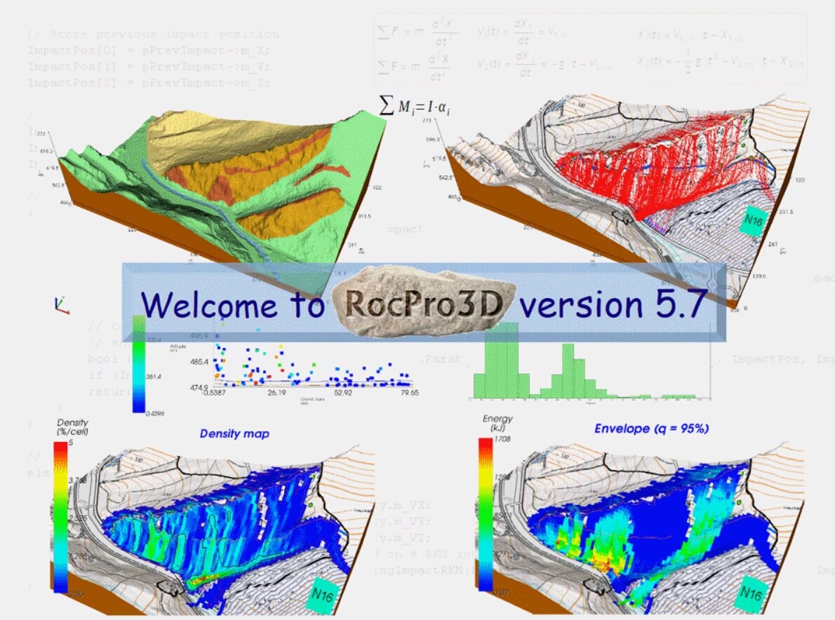 RocPro 3D Tutorial & Licensing Information