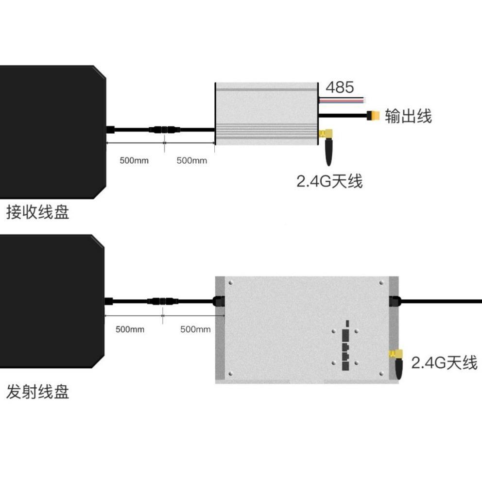 电载人爬楼机 无充电模组 无线充线电应用解 决方案提JOJ供商动中