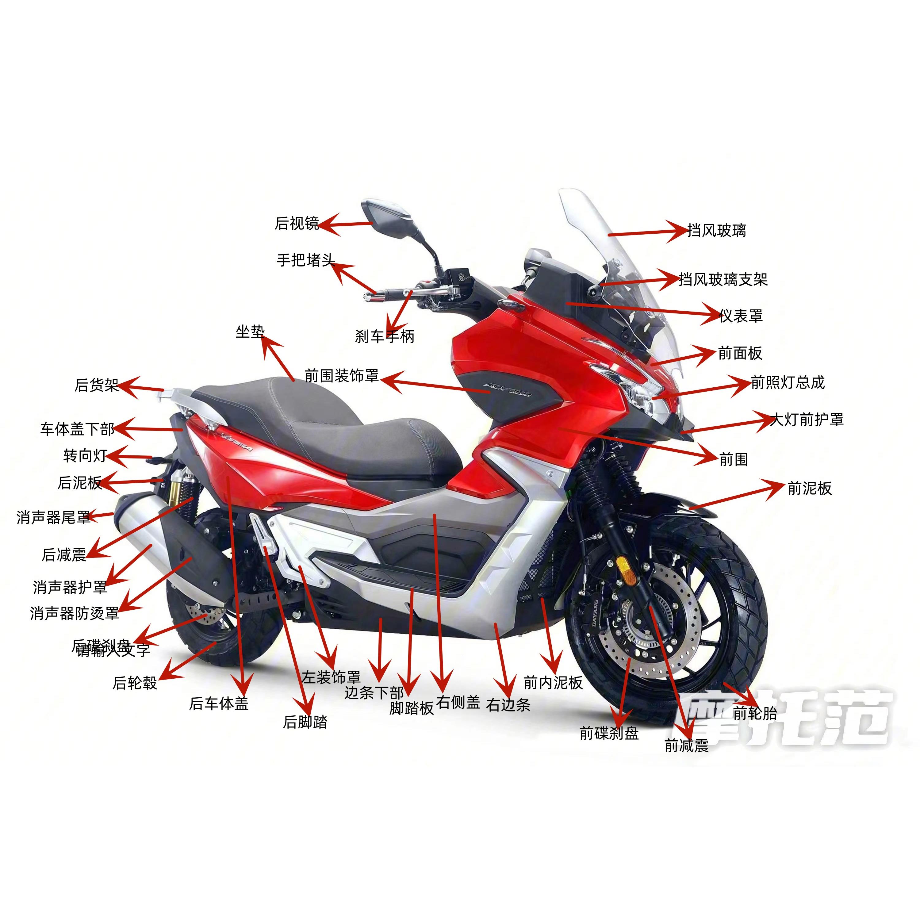 大阳摩托车配件大阳ADV350T-36前围侧板边条大灯全车外壳轮胎钢圈