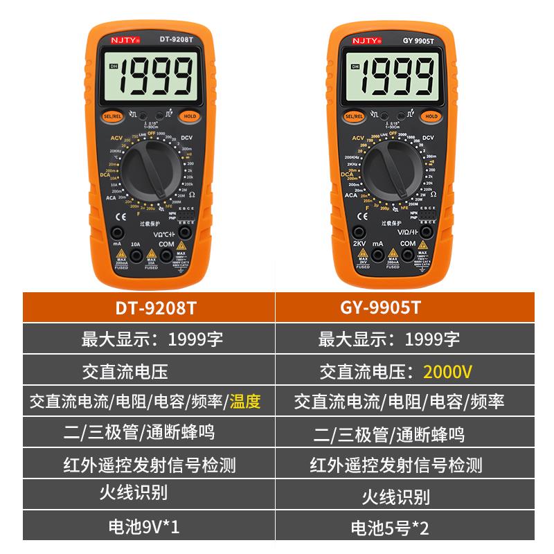 德国优选进口天928T9905T高精度数字万用表2000V高压矿场数显