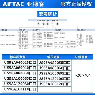12X8 气动US聚9A气管氨酯管8PU4X2.5 1X60.5331 6X4 16X10 8X5