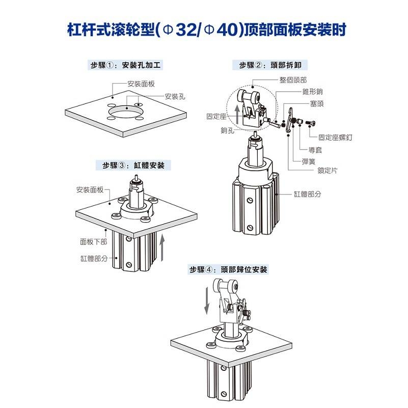原装亚德客TWQ系列阻挡气缸TWQ20*25*32*40*50X10*15*20S*C*B*R*K