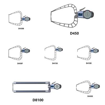 KroDeplin范应用围200YSBm电子式机械4式外测卡规K50450