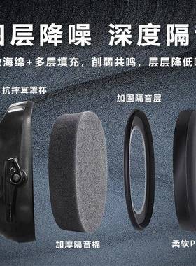 VAIN耳罩H7B颈戴式不夹罩H7B头隔音耳习工作睡眠防噪音耳罩安全学