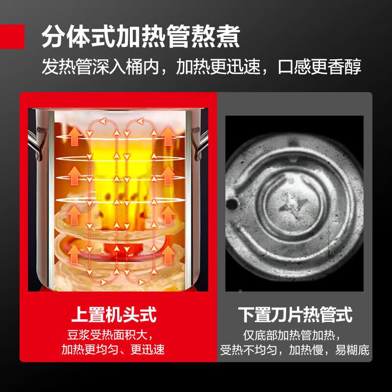 德玛仕RRT业创磨豆浆机商现用无全自动免滤商用磨浆机米渣浆机