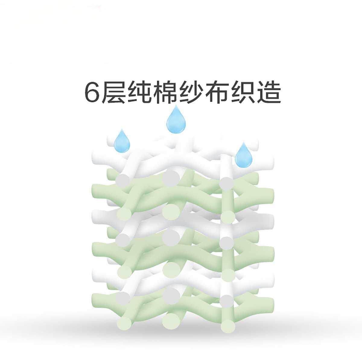 代巾家时纱布浴巾女吸水速干毛柔软不掉用毛无品牌/男女浴巾