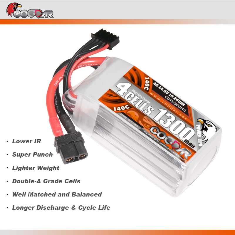 鹰氪CODDAR 1300MAH 4S 14.8V 140C竞赛花飞航模锂电池LIPO