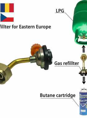 欧规户外丙烷气罐转卡式罐充气转换头 户外卡罐扁气罐MAPP气罐互