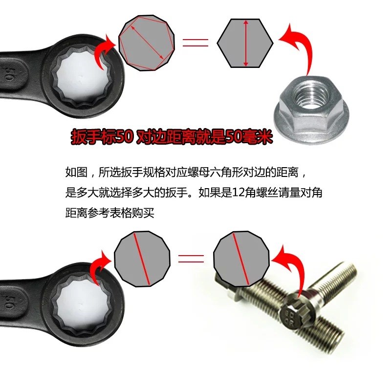 重型敲击梅花扳手捶打锤击单头开口梅花24/30/32/36/4S1/46/50/75