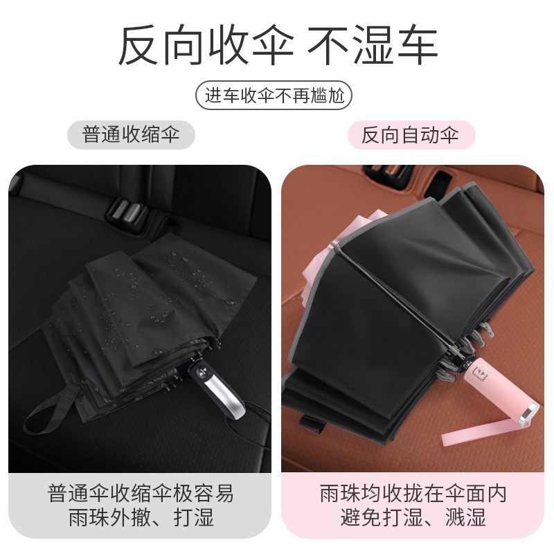 全自动雨伞男女折叠大号晴雨两用防晒紫外线太阳遮阳伞车载双人反