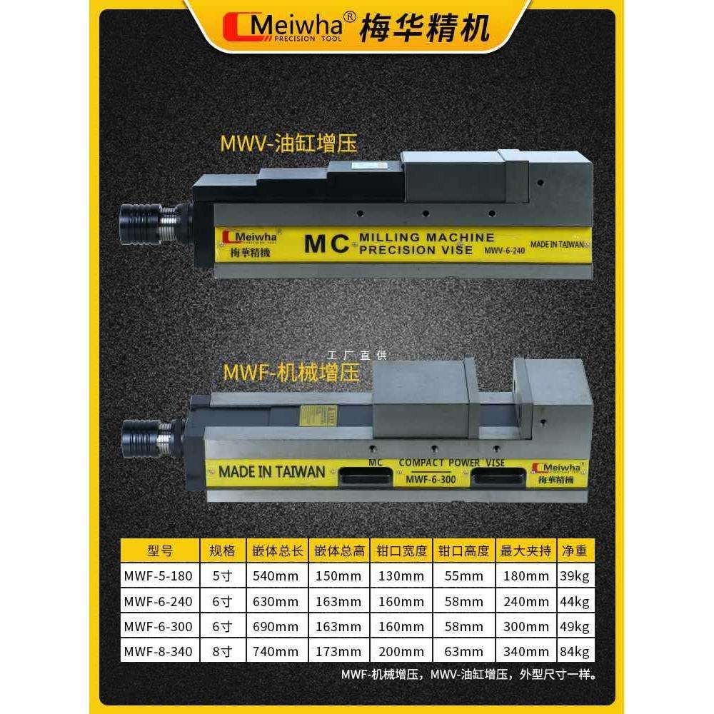 6E3X梅华平口钳CNC加工夹具MC油压台虎钳液压6寸气动倍力