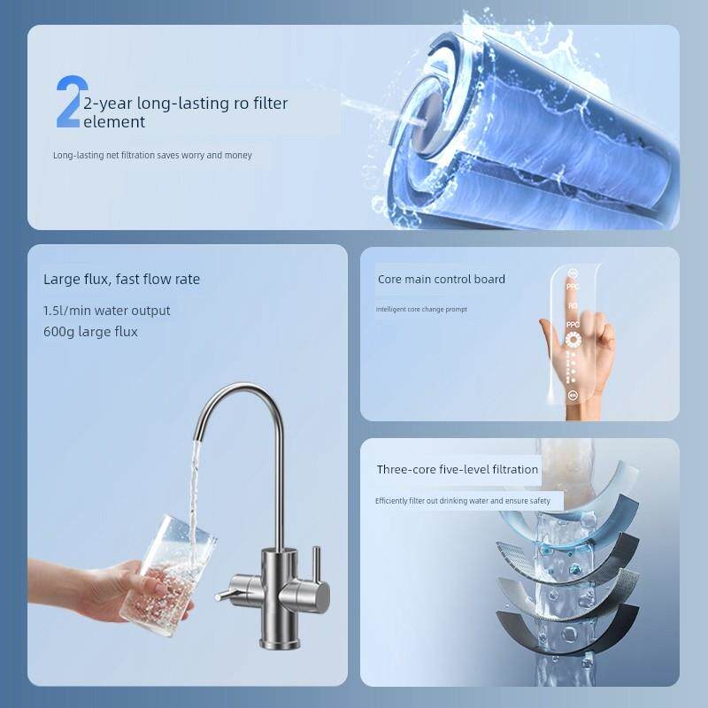 志高净水器家用直饮反渗透全屋净水系统600g管线机前置过滤器套装