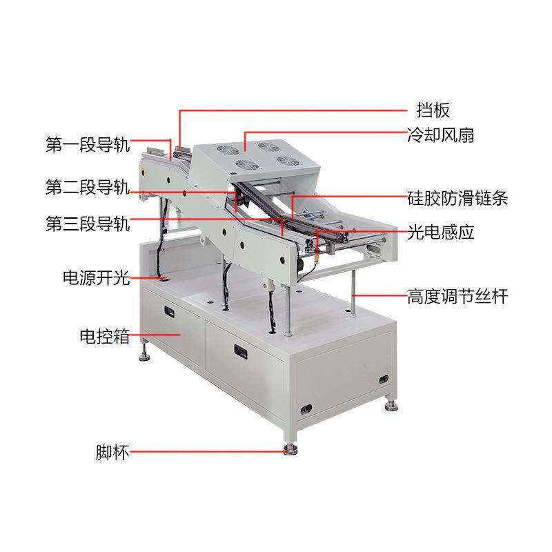 SMT波峰焊轨道式出板机防滑链条带冷却三段式全自动输送PCB进出机