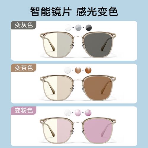 1.60非球面近视变色镜片 感光1.67超薄定制近视镜片可配度数