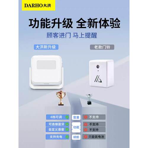 叮咚你好欢迎传感器入口商店门欢迎提醒超市定制语音报警器