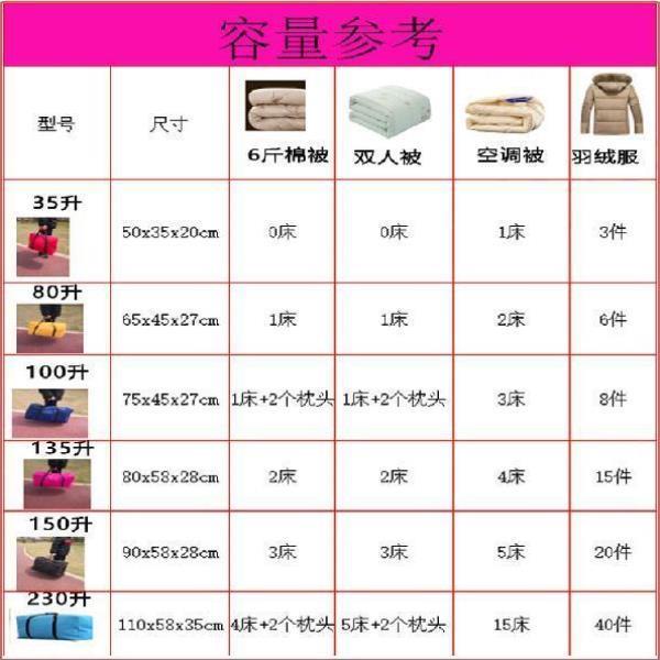 搬家打包收纳袋子帆布手提蛇皮编织行李袋超大容量麻袋