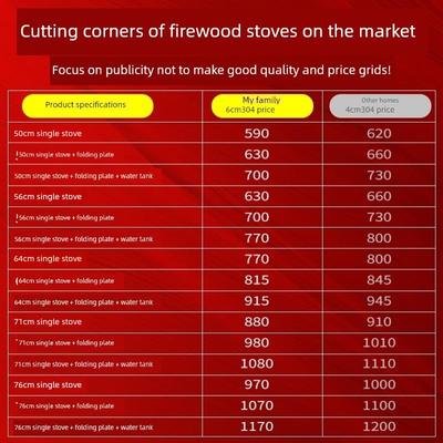 无烟轮毂移动式土灶304不锈钢灶柴火灶家用烧木大锅农村地区