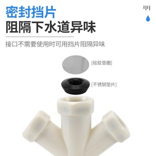 厨房水槽净水器90度墙排下水器洗脸E盆50排水管防臭防返水三通接