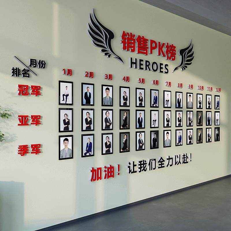 销售公司员工业绩pk榜墙贴企业团队励志文化墙销冠照片墙相框装饰