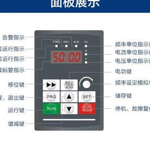 ED3100 小控制面板 易驱变频器 CV3100 键盘u. 操作面板 显示器