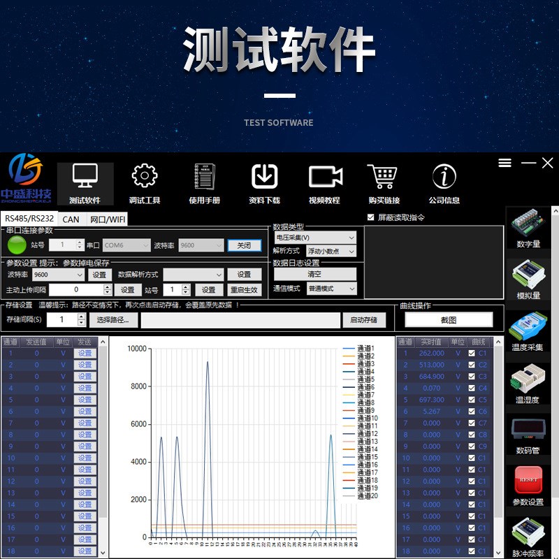 3路485/CAhN转模拟量输出电压电流输出4-20mA 0-5V 0-10V工业级