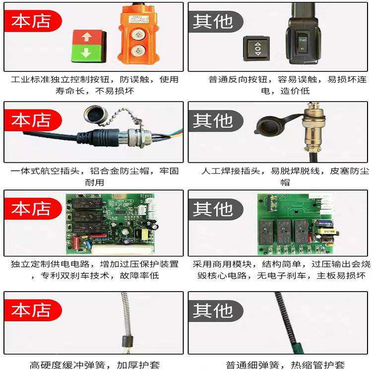22芦0v家用携JDE式起重牵引葫芦微电动葫钢丝型绳电葫便芦线控提